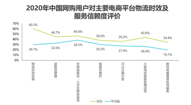 产品经理，产品经理网站